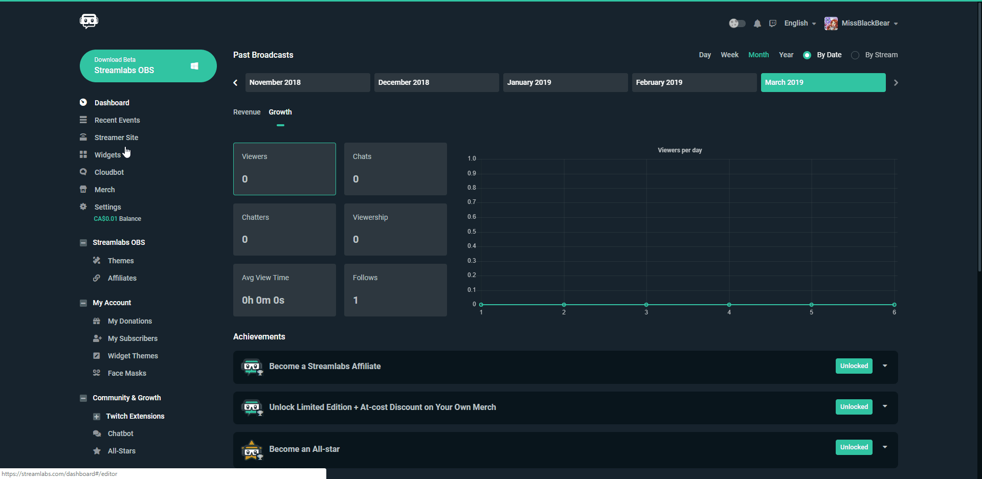 set up twitch alerts