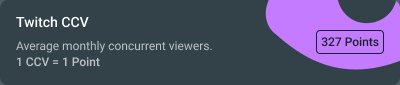 Stats_-_Twitch_CCV_j51SpNxQK13OUaxu.png