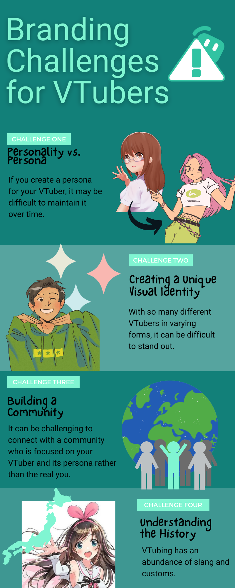 An infographic of branding challenges for VTubers summarized