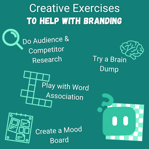 An infographic summarizing branding exercises for VTubers