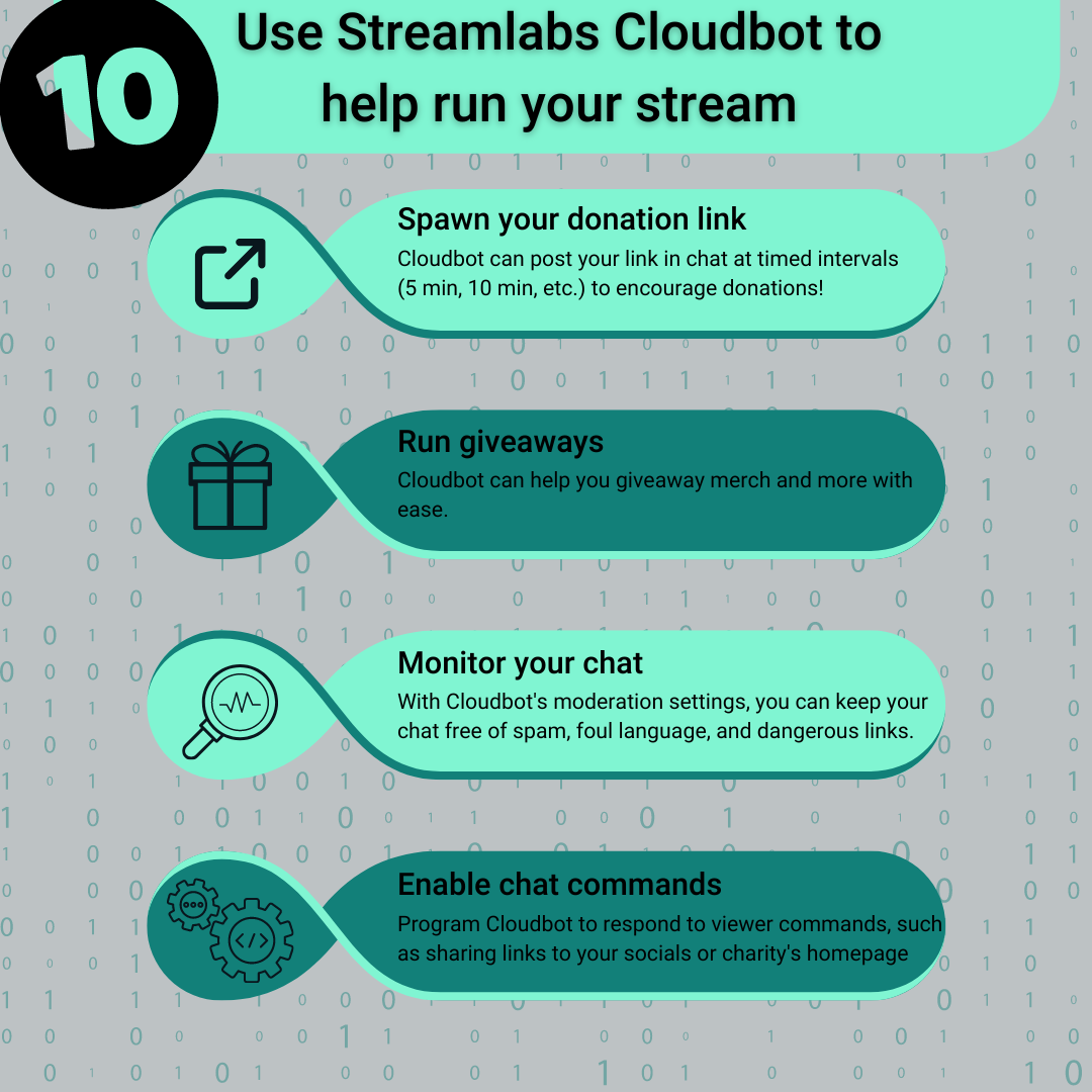 How to Run a Giveaway in Streamlabs — Cloudbot 101