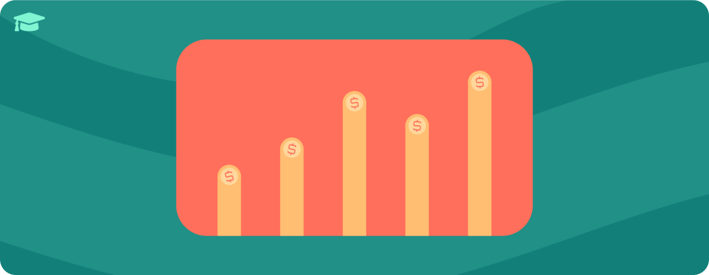 Tornando realidade — gráficos de ganhos